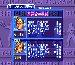 Super Final Match Tennis screenshot 3 for Super Famicom